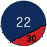 22-30
